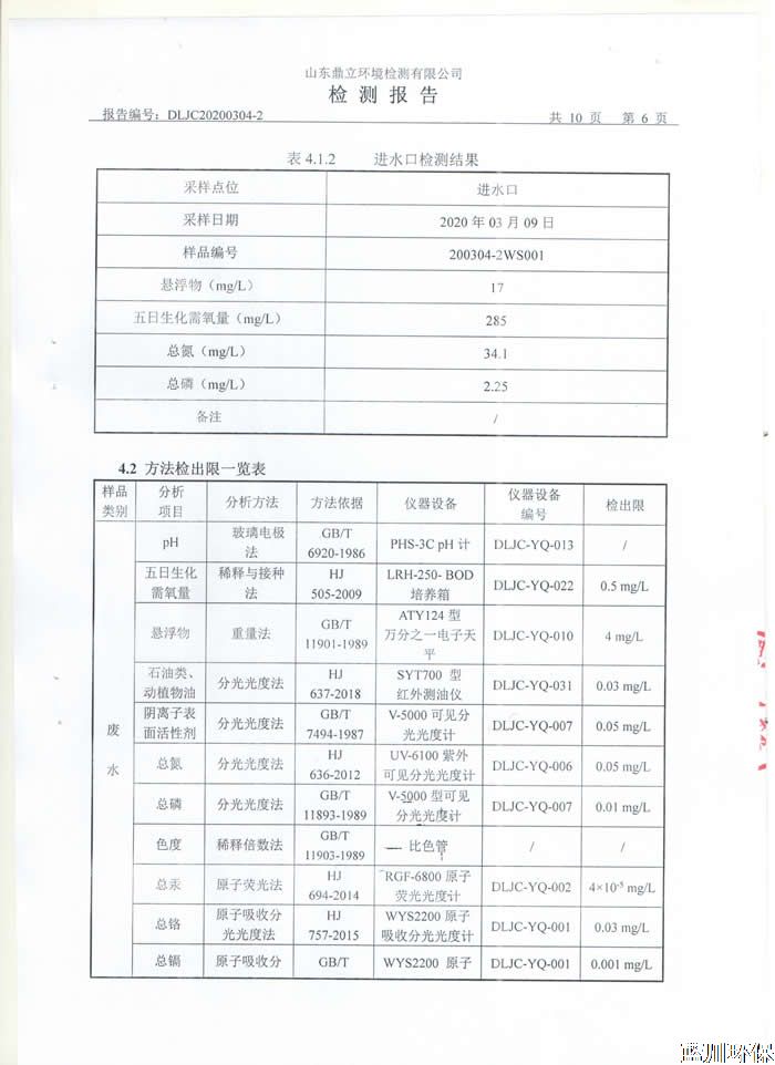 公示：仲君污水處理廠3月份檢測報告